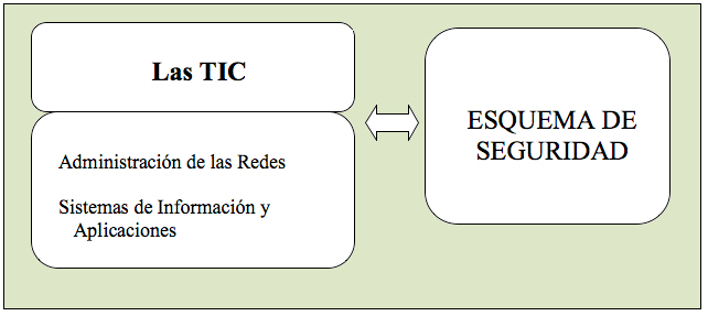 grafico 4