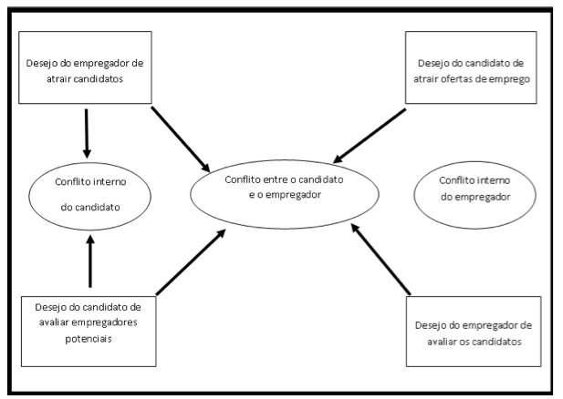 Descripción: E:\fig3.bmp