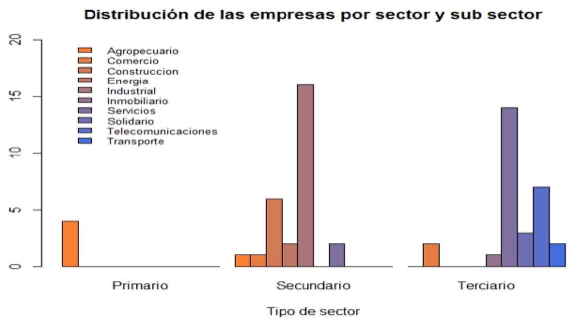 Descripción: C:\Users\eoperez\AppData\Local\Microsoft\Windows\Temporary Internet Files\Content.Outlook\WS3FV330\1.jpeg